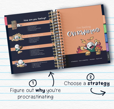 The Anti-Planner: How to Get Sh*t Done When You Don't Feel Like It