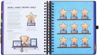 The Anti-Planner: How to Get Sh*t Done When You Don't Feel Like It